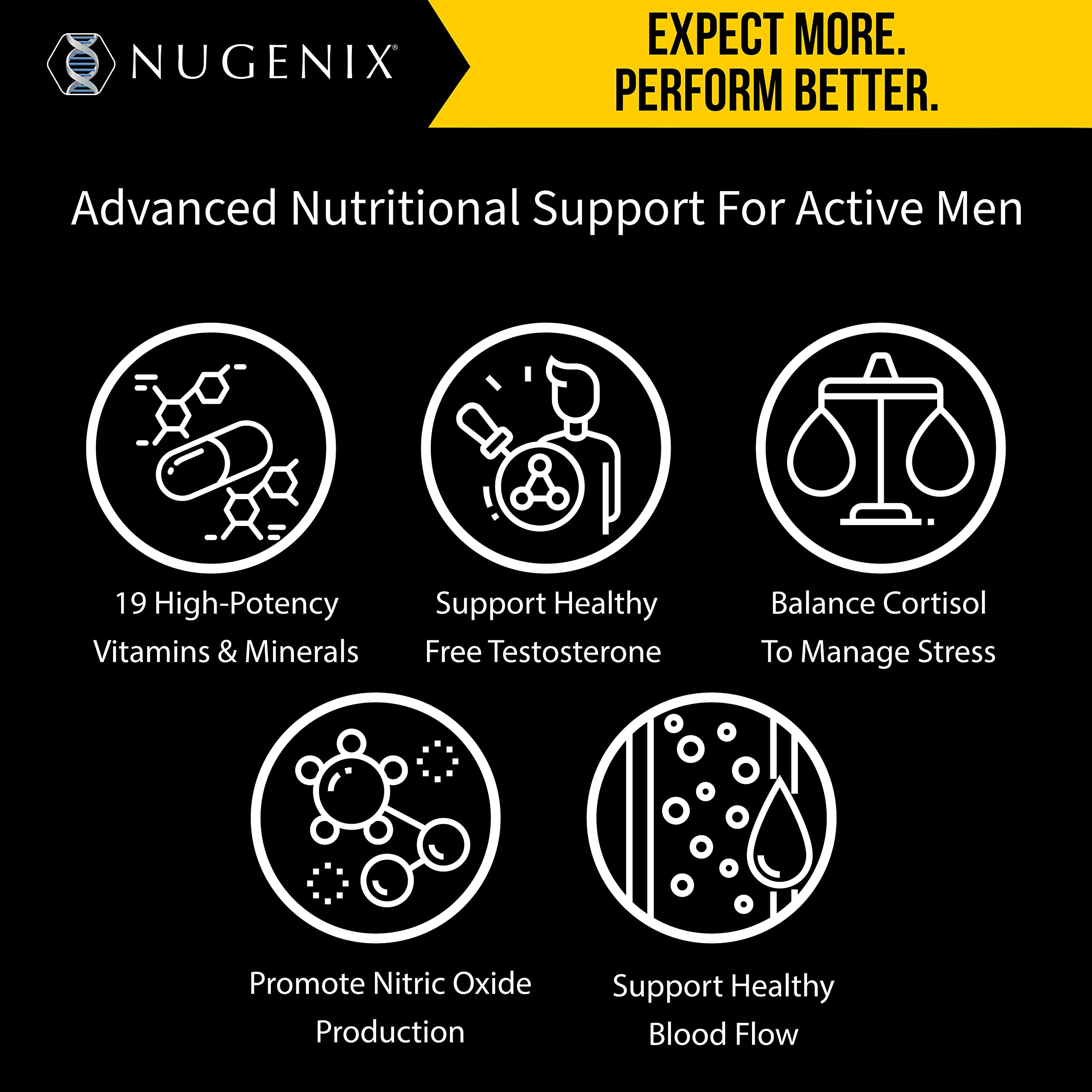 Nugenix multivitamin bottle back label detailing nutrients for overall wellness