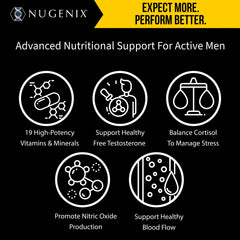 Nugenix multivitamin bottle back label detailing nutrients for overall wellness