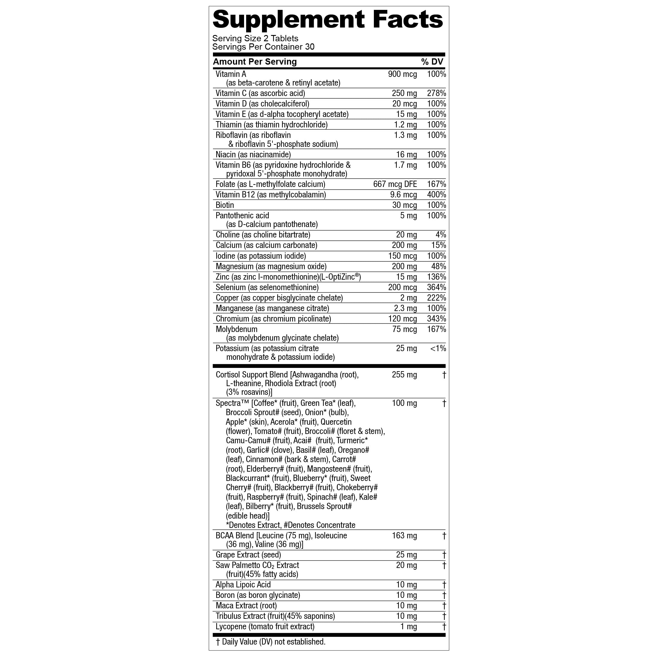 Nugenix multivitamin tablets daily-use scene highlighting routine optimization
