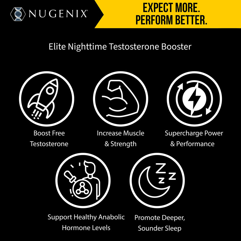 Nugenix PM ZMA sleep scene evokes calm nightly routine and recovery
