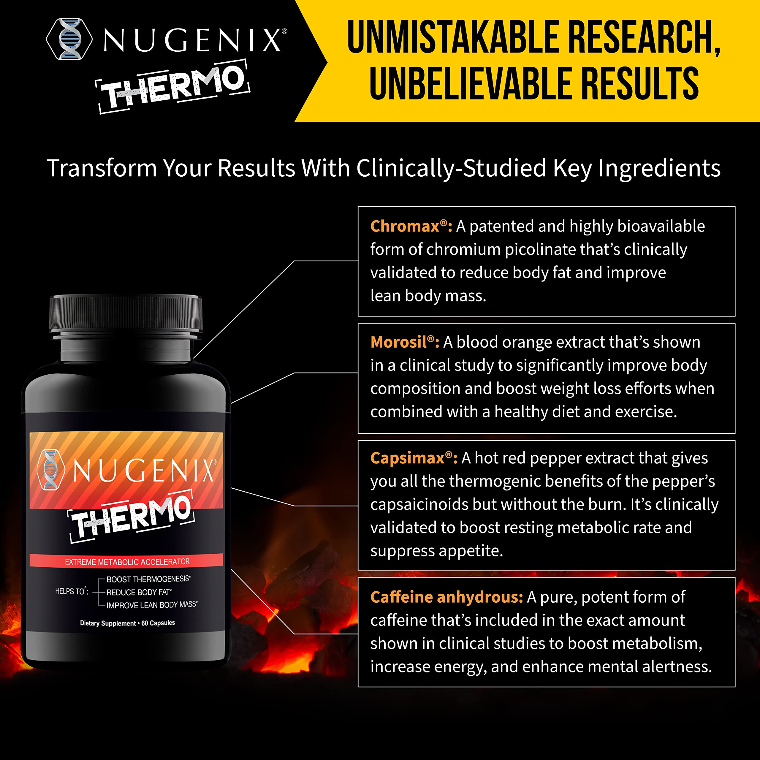 Nugenix Thermo packaging with information on clinically supported formula
