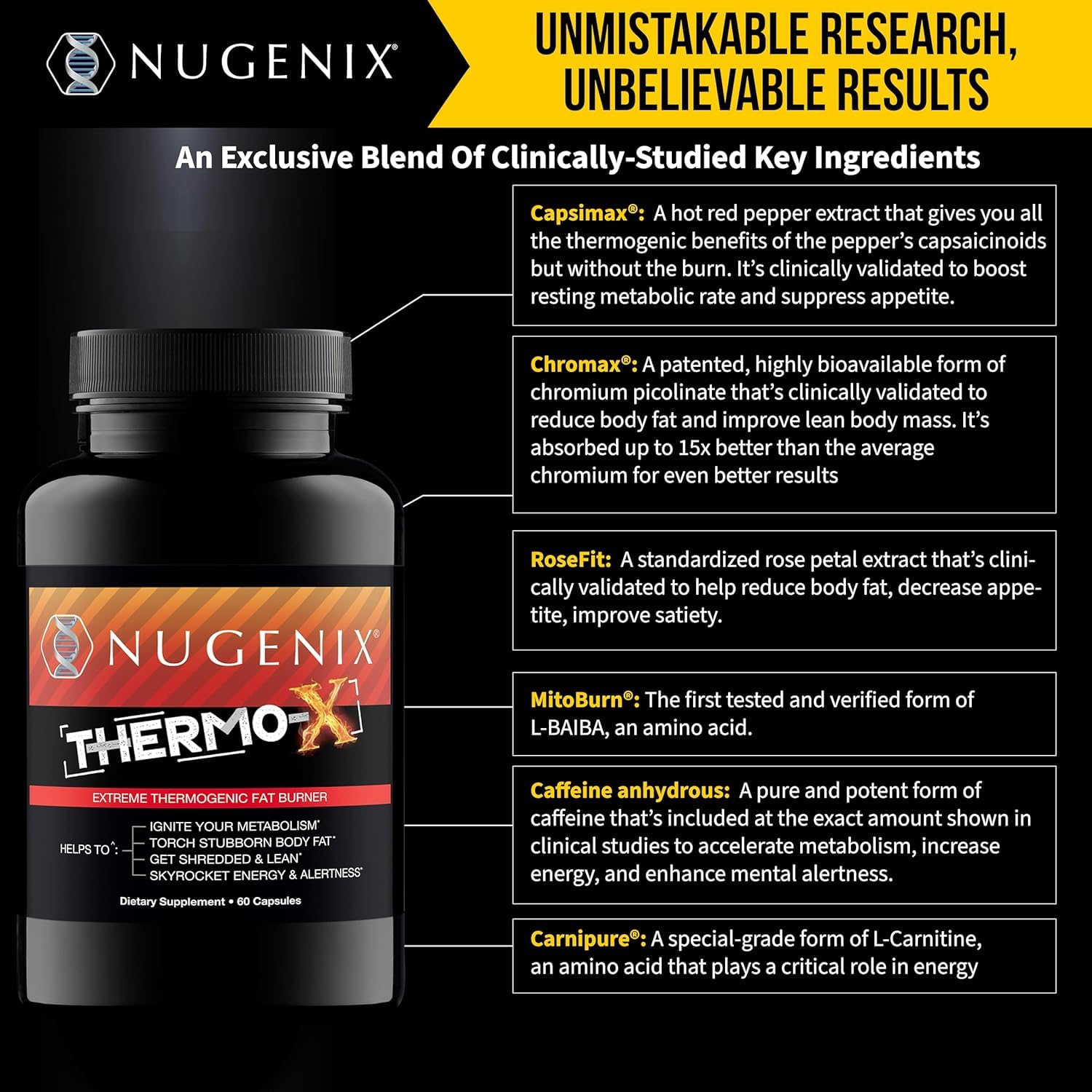 Nugenix Thermo-X capsules closeup highlights easy-to-swallow capsules for on-the-go.