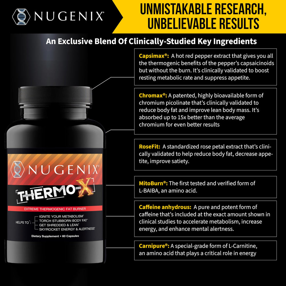Nugenix Thermo-X pack shot displaying value and portability