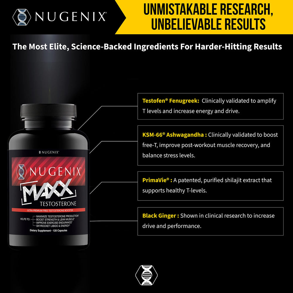 Nugenix Total-T Maxx bottle back showing potency and US manufacturing.