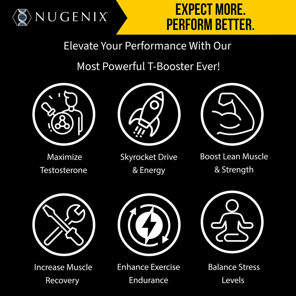 Nugenix Total-T Maxx dosage capsules for convenient everyday use.