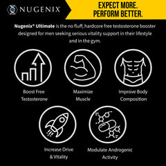 Nugenix Ultimate bottle in use during a training session