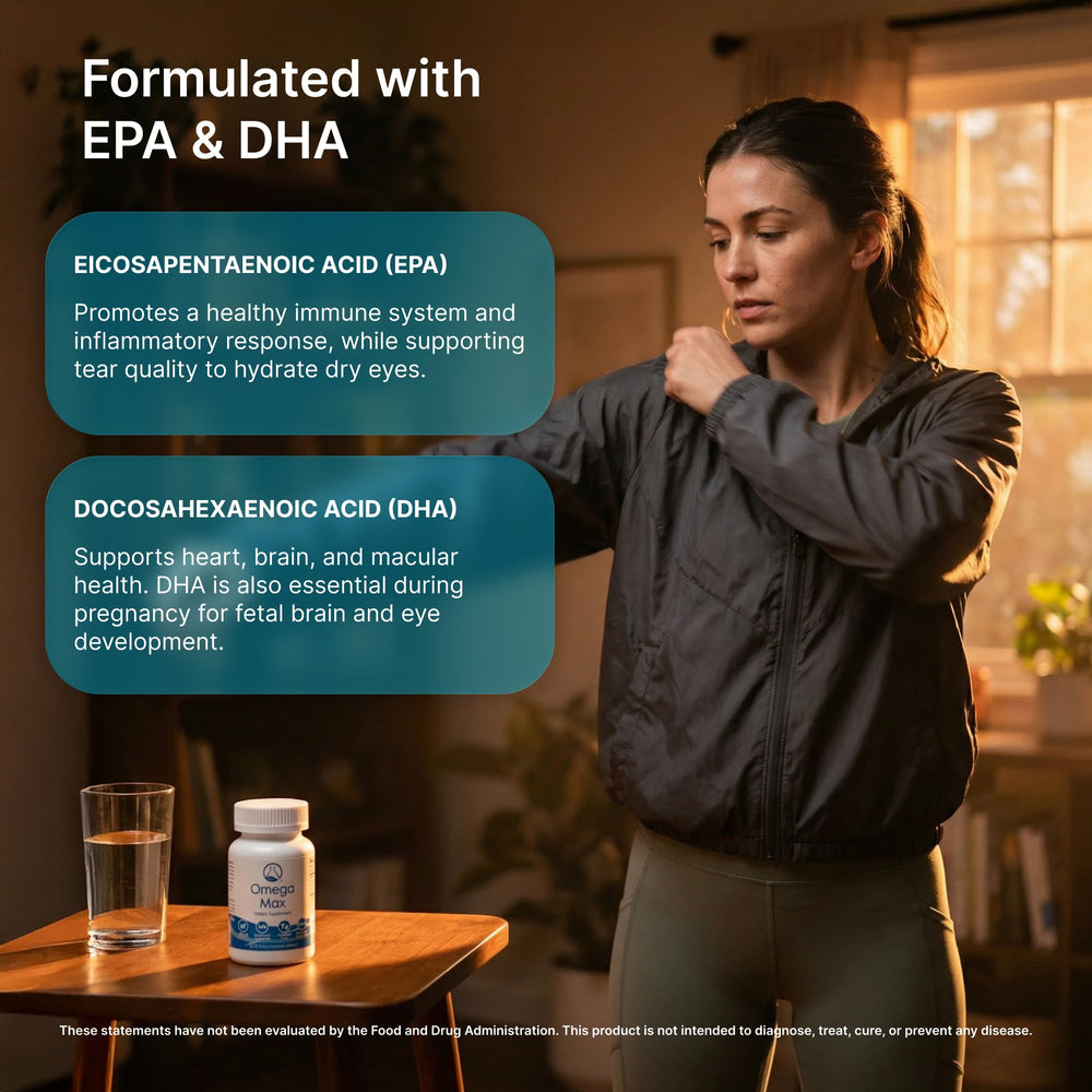 Graphic illustrating high dissolution rate of Nugevity Omega Max