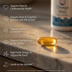 Closeup of Nugevity Omega Max softgels highlighting smooth texture
