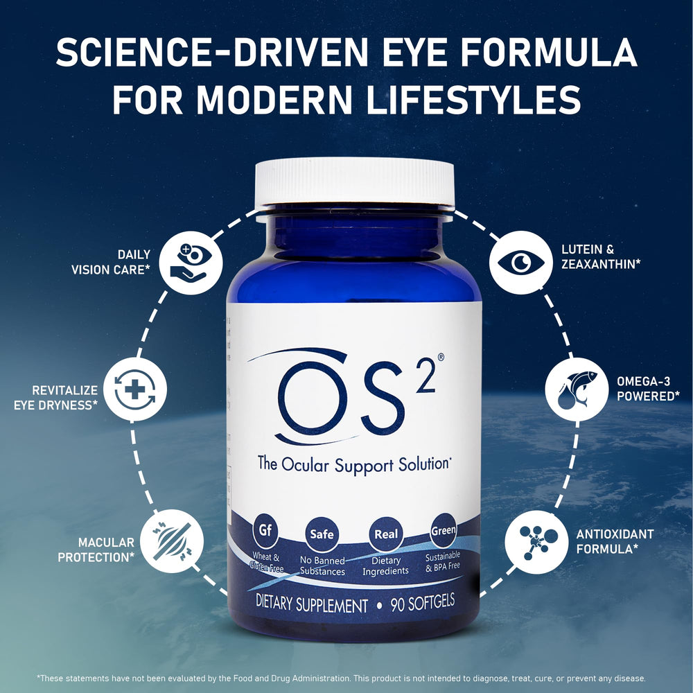 Nugevity OS2 NASA co-development image highlighting science-backed eye health.