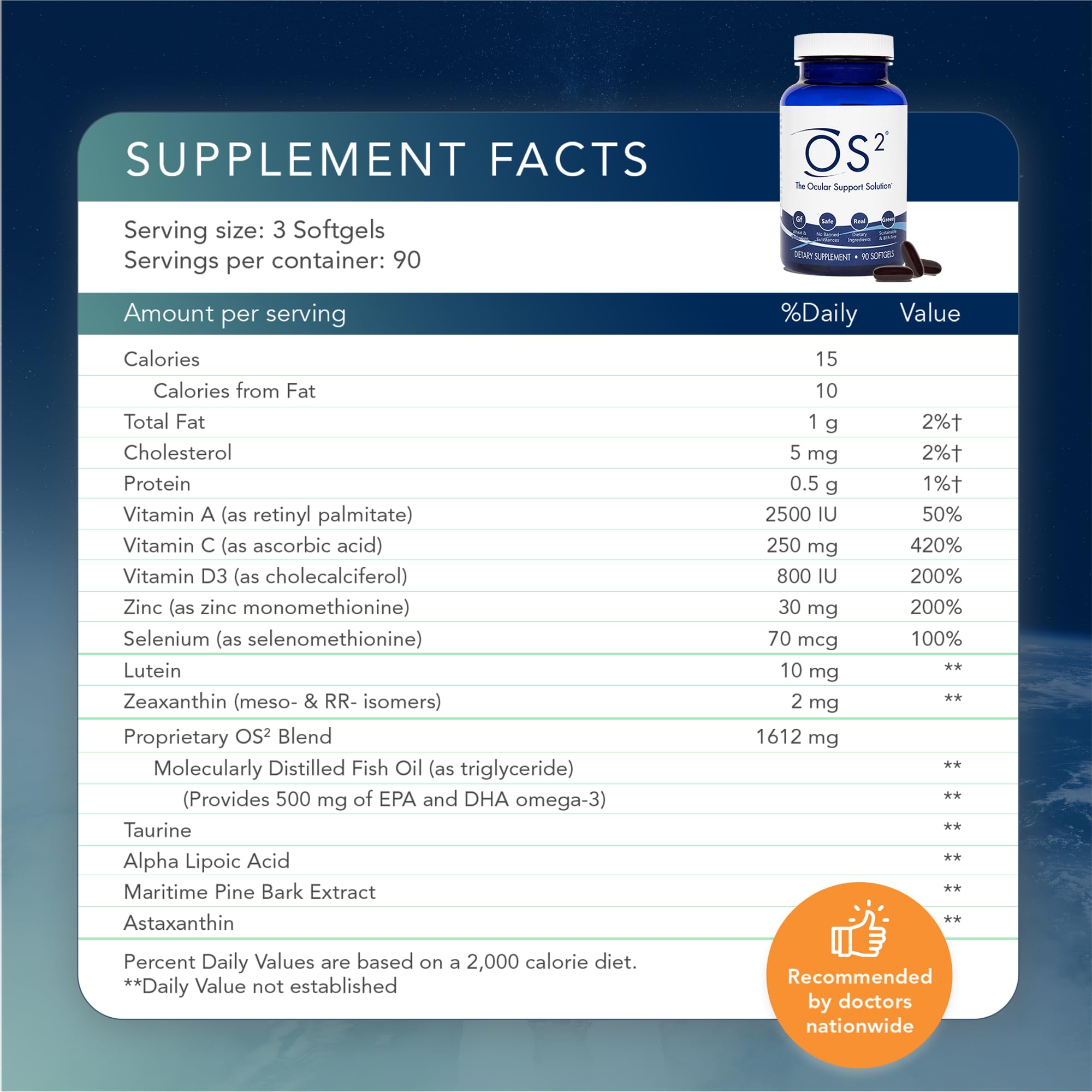 Nugevity OS2 omega-3 dha-epa blend highlighting tear lubrication support.