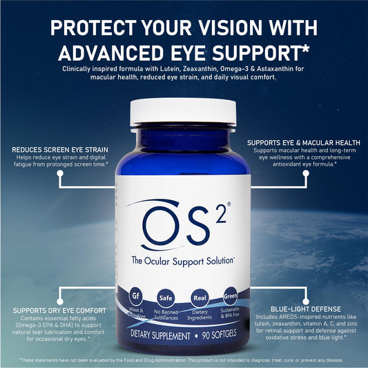 Nugevity OS2 softgels closeup for convenient daily eye support.