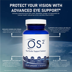 Nugevity OS2 softgels closeup for convenient daily eye support.