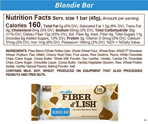 NuGo Fiber d'Lish Blondie nutrition label highlighting 12g fiber per bar