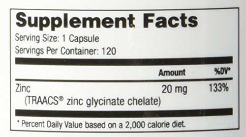 NuMedica Zinc Glycinate ingredient panel view illustrating essential minerals