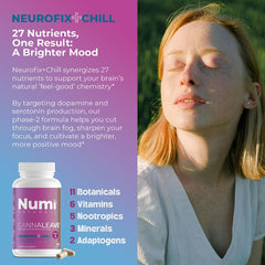 Numi Naturals Neurofix+Chill capsules close-up, vegan formula for balanced mood support.