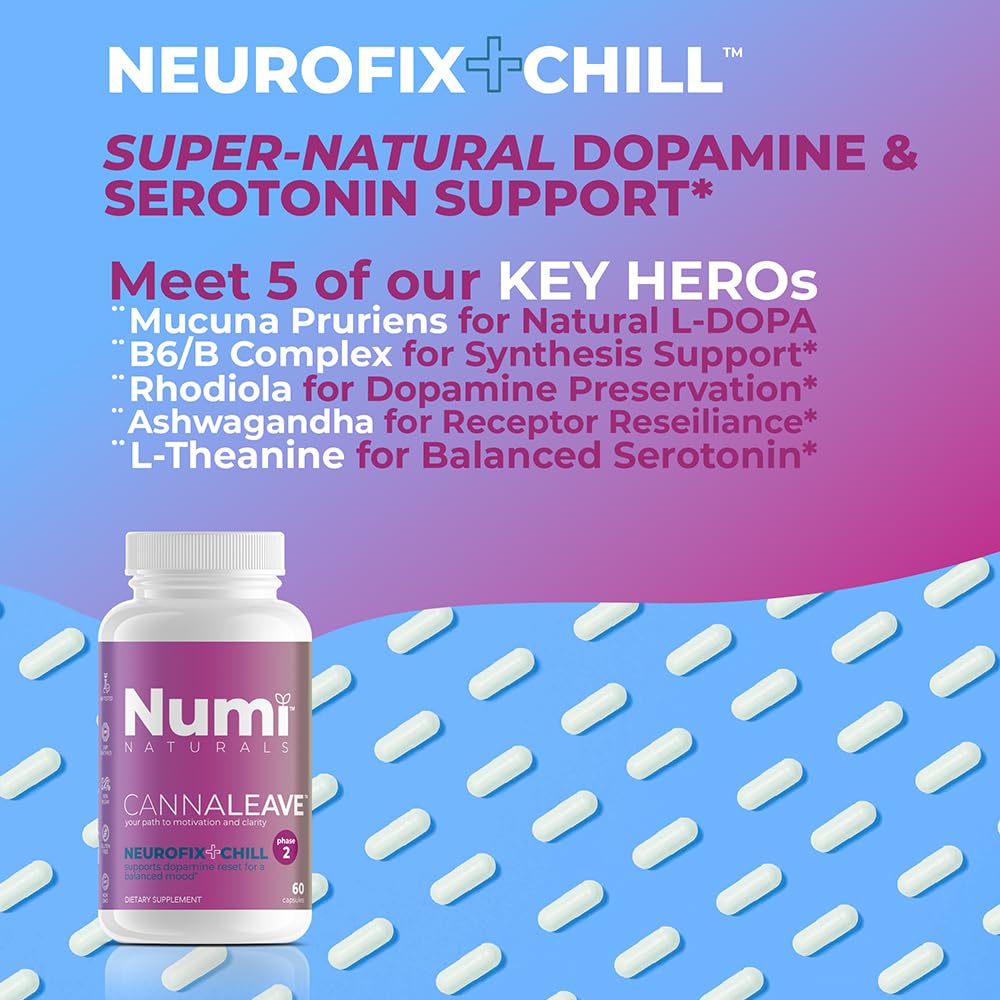 Numi Naturals Neurofix+Chill label detail showing ingredient highlights for calm focus.