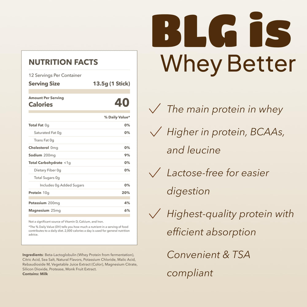 Close-up of NUR Clear Whey label highlighting fermented BLG protein
