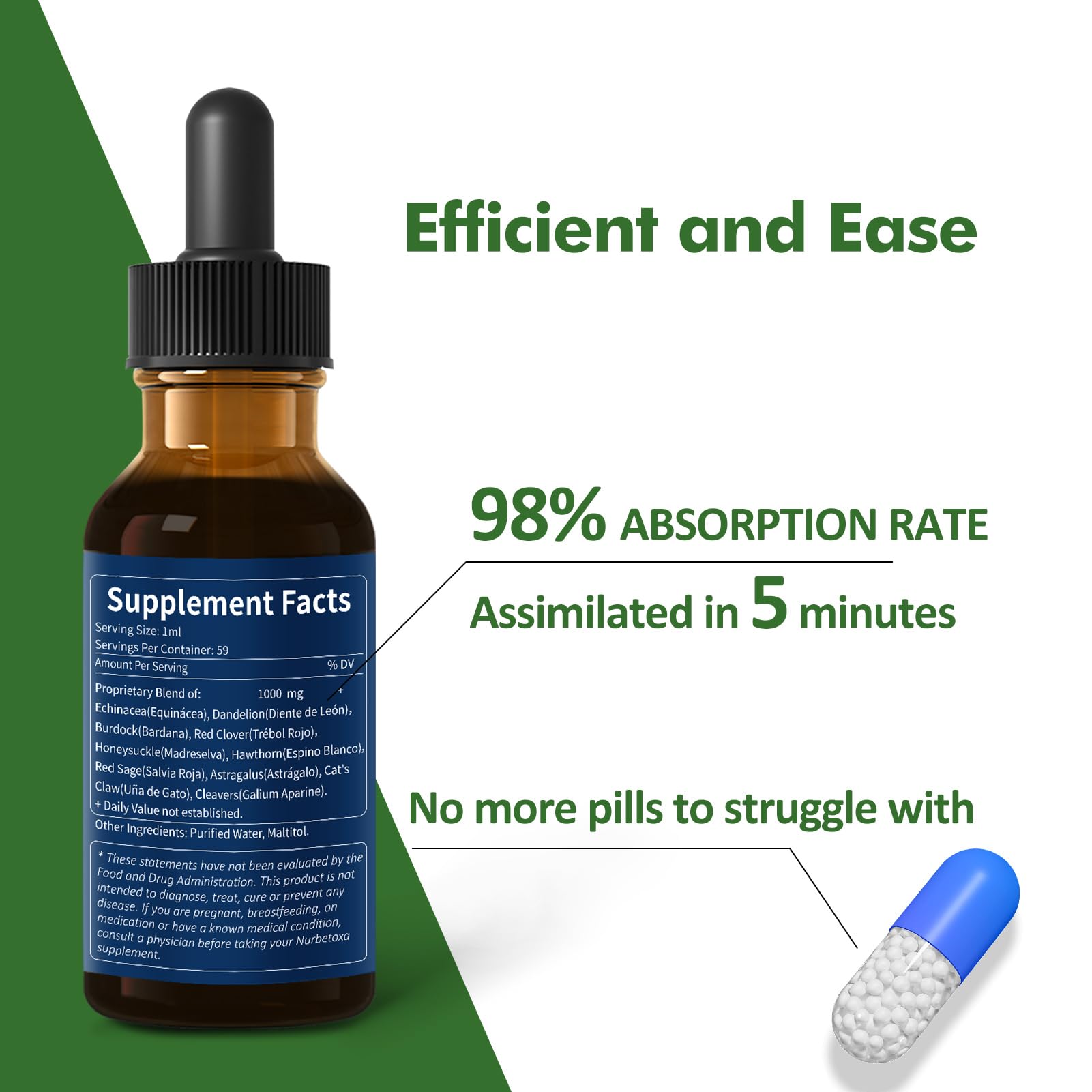 Nurbetoxa drops in water illustrating quick integration into daily routines.