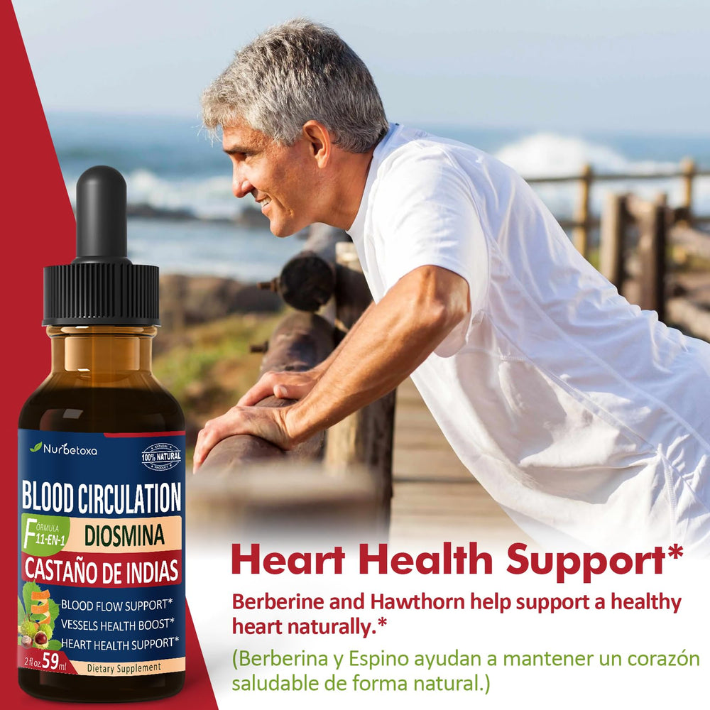 Nurbetoxa formula close-up with Horse Chestnut and Diosmin for vascular support.