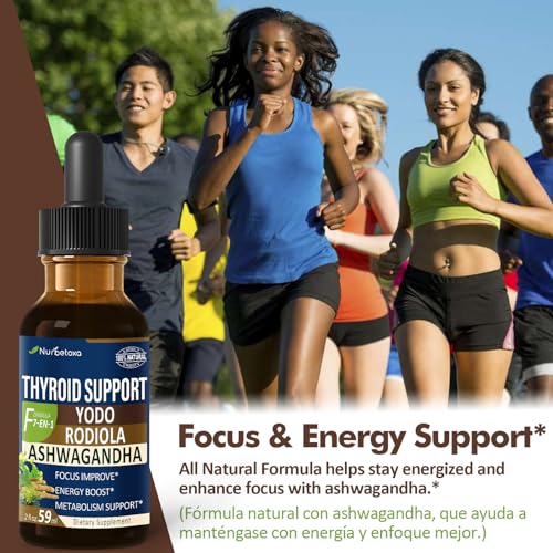 Nurbetoxa iodine-based formula illustration with minerals and herbs for thyroid support