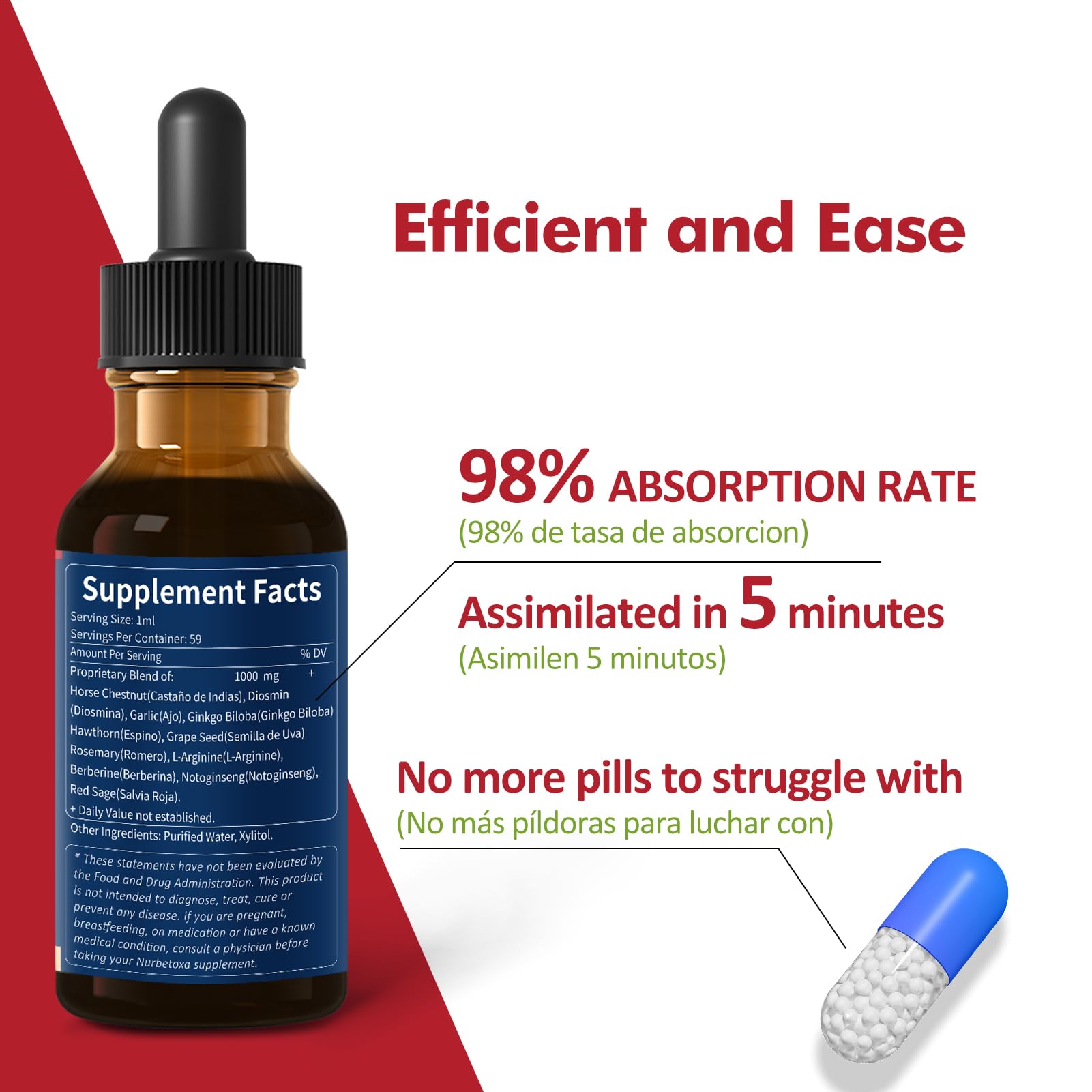 Pouring Nurbetoxa drops into water demonstrates easy daily use.