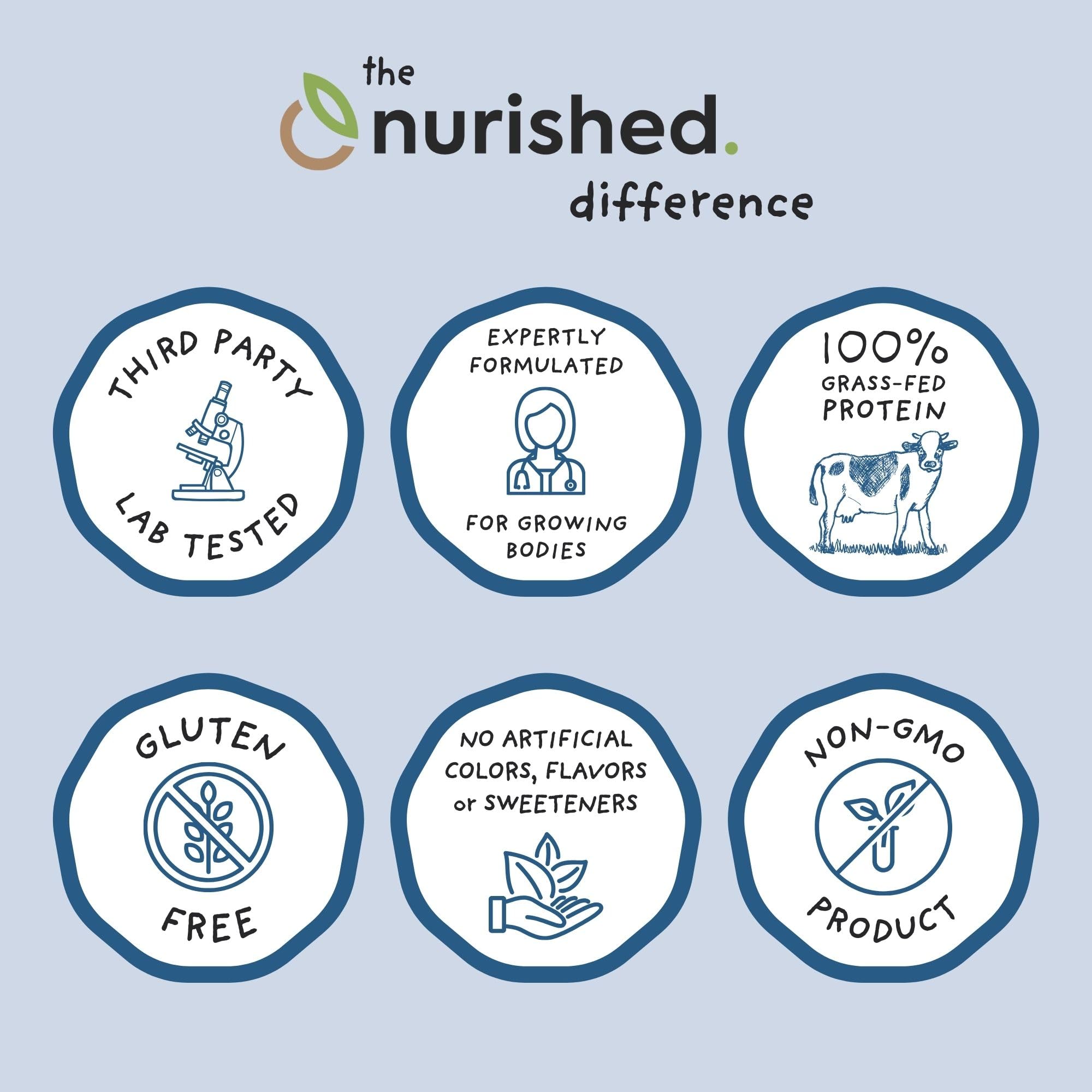 Nurished Cookies & Cream Mighty Milk ingredients highlight organic spinach and probiotics