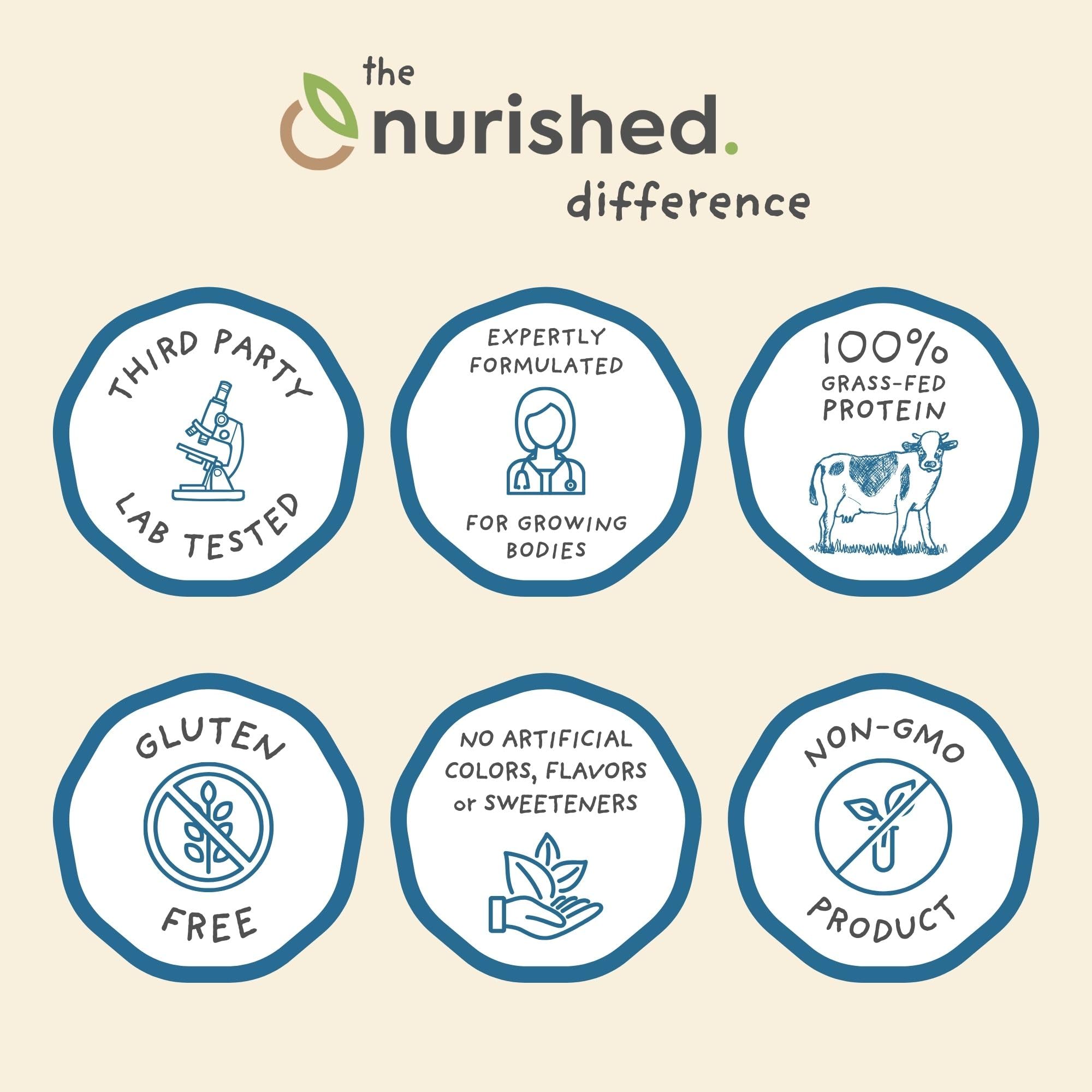 Nurished Vanilla Mighty Milk label closeup emphasizes natural flavors and colors.
