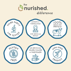 Nurished Vanilla Mighty Milk label closeup emphasizes natural flavors and colors.