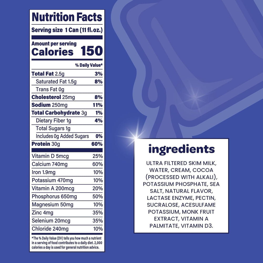 Nurri Ultra Filtered Milk Shake sampler pack with four flavors in an eight-pack.