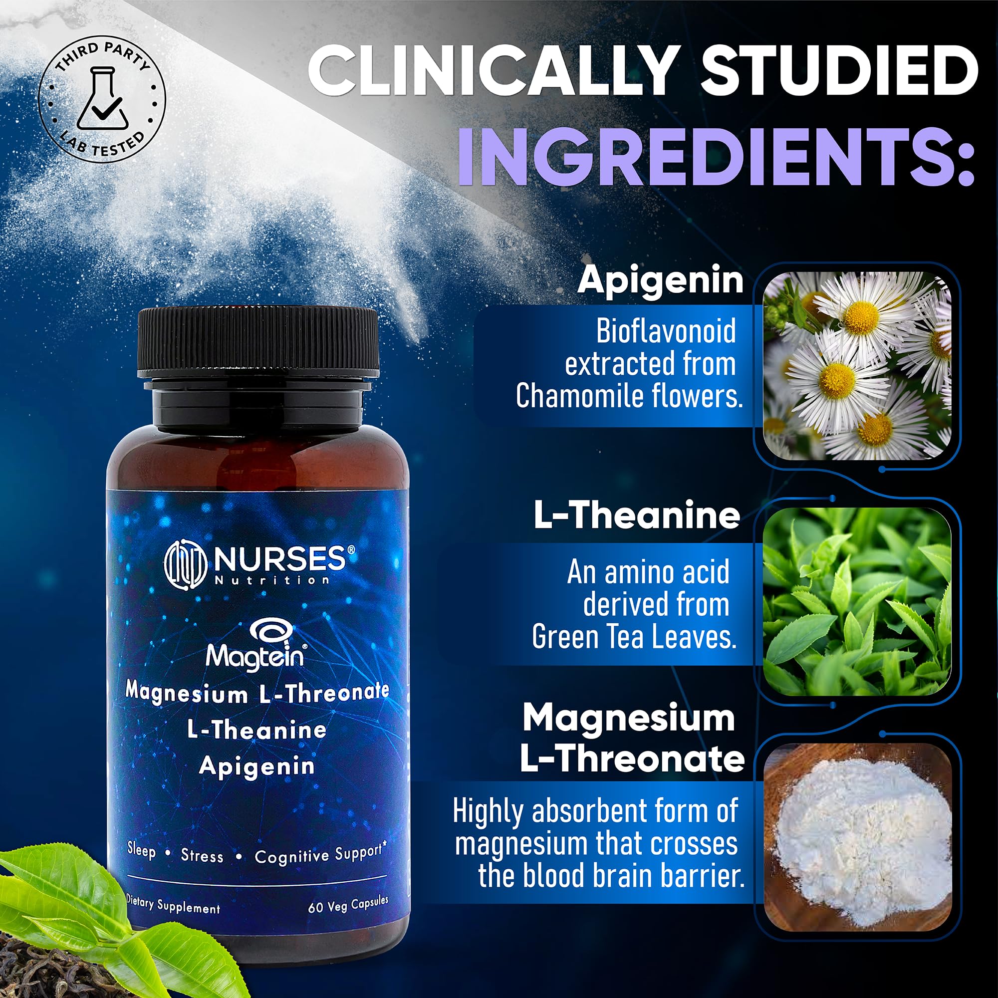 Nurses Nutrition Magnesium Sleep Stack ingredients list emphasizes Magtein and L-Theanine synergy.