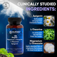Nurses Nutrition Magnesium Sleep Stack ingredients list emphasizes Magtein and L-Theanine synergy.