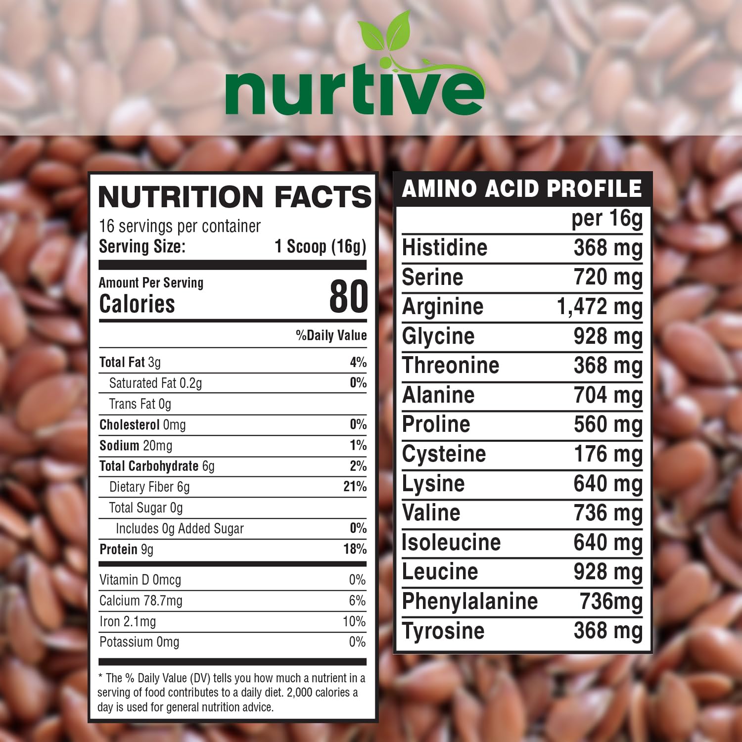 NURTIVE label close-up highlighting gluten-free and non-GMO credentials