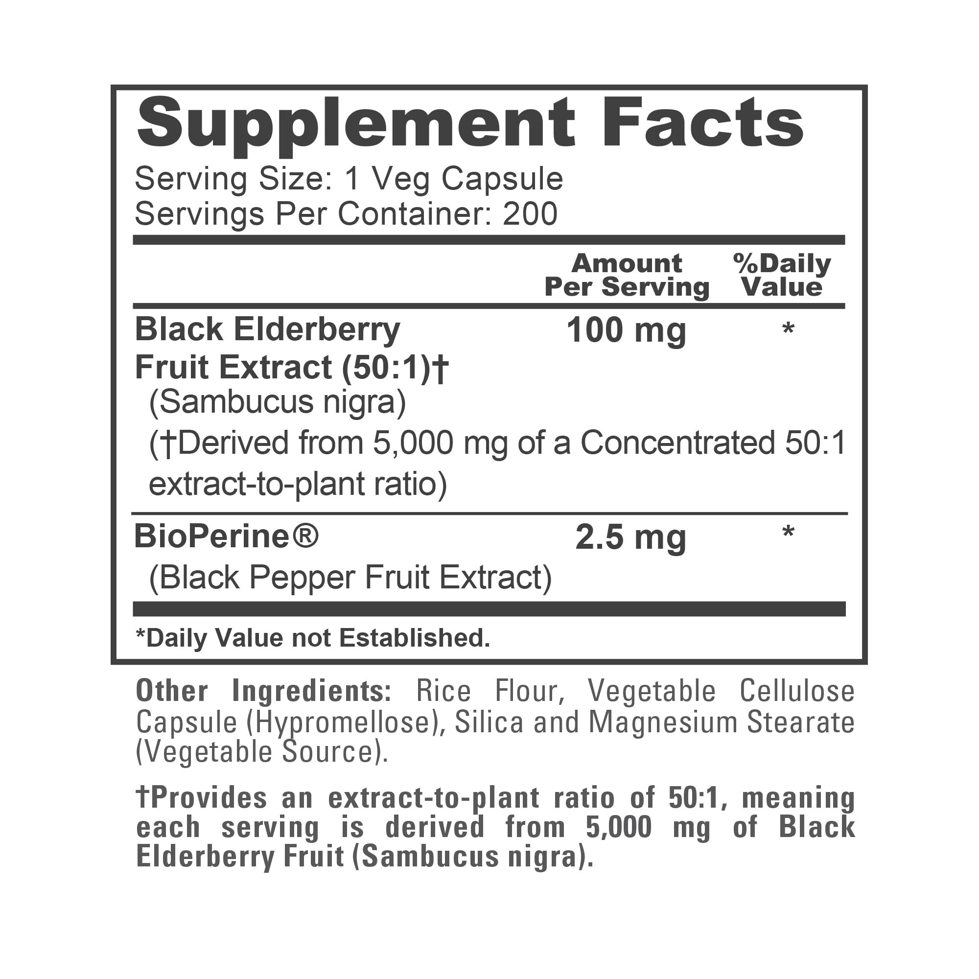 Label closeup highlighting Bioperine in the NusaPure blend.