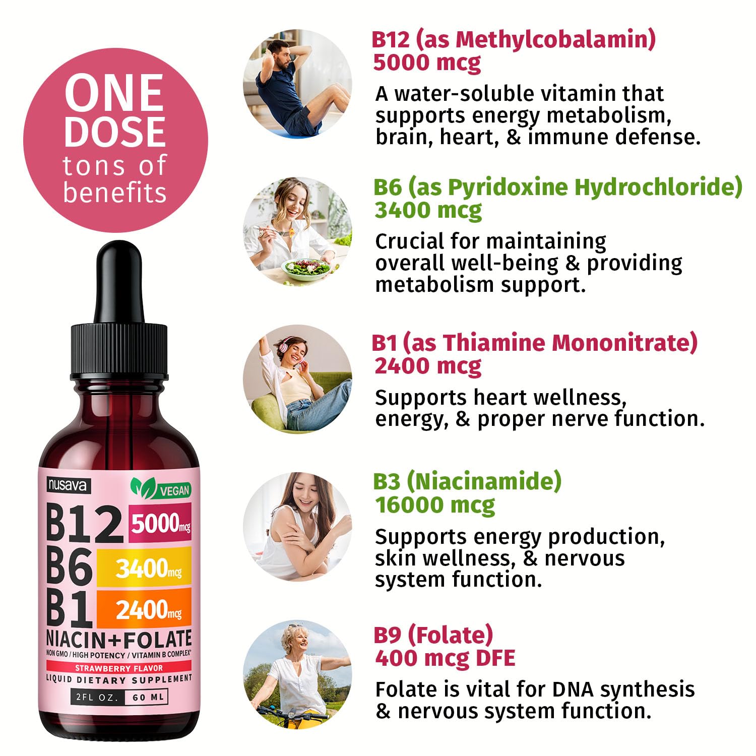 NUSAVA B12 drops under tongue for rapid absorption.