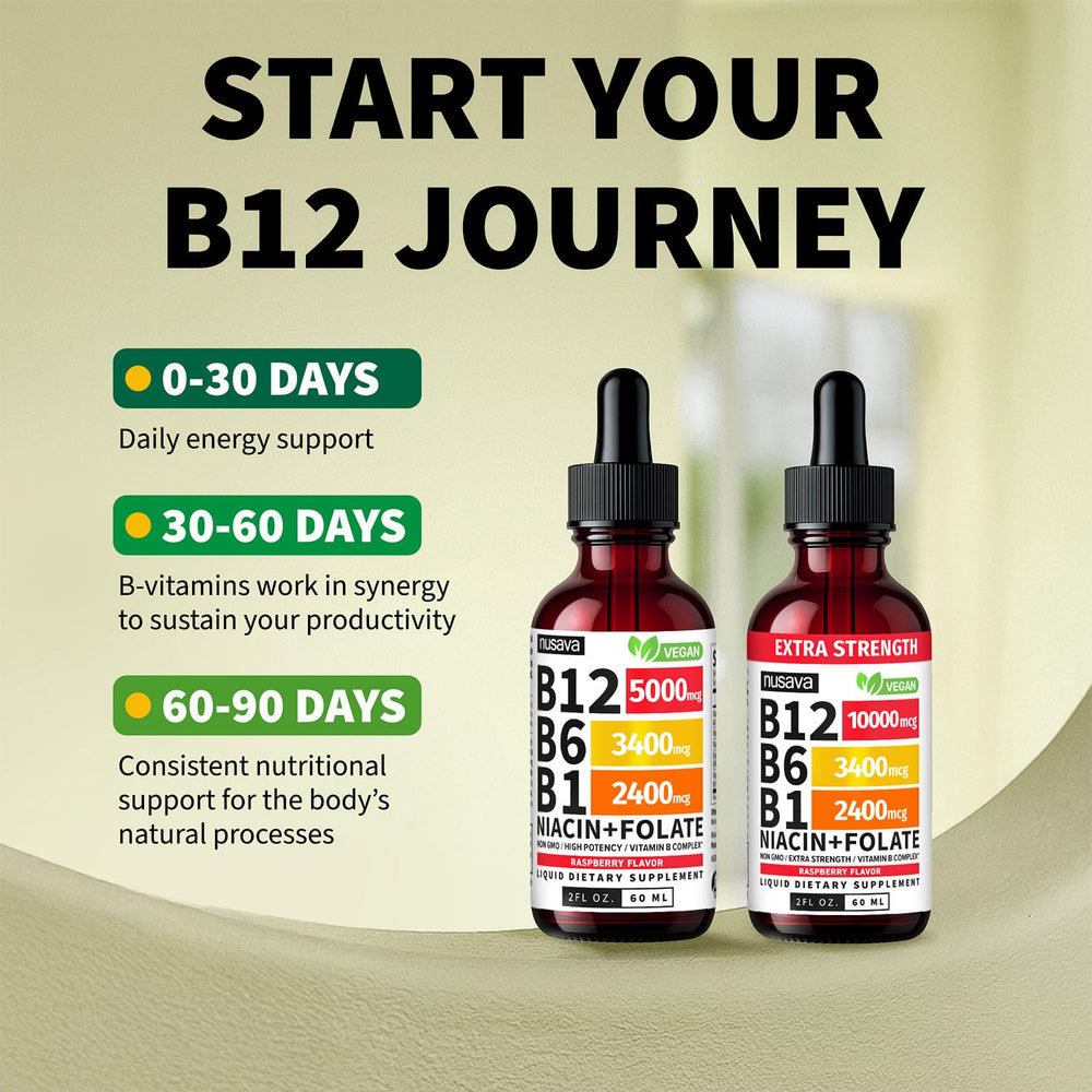 NUSAVA B12 label graphic highlights vegan, non-GMO, gluten-free features.