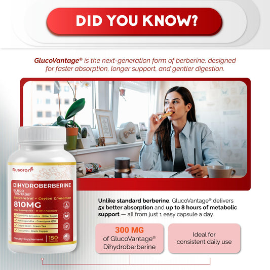 NUSORAN Dihydroberberine bottle-label highlights GlucoVantage and the 11-in-1 wellness formula