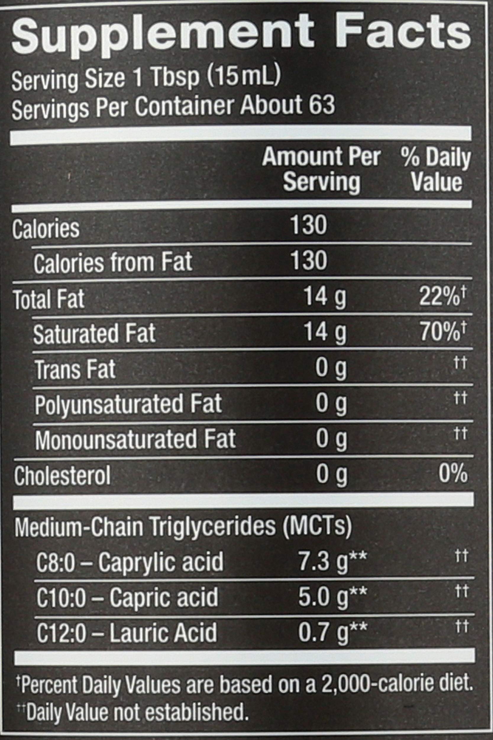 Nutiva MCT Oil in a coffee cup for a neutral blend.