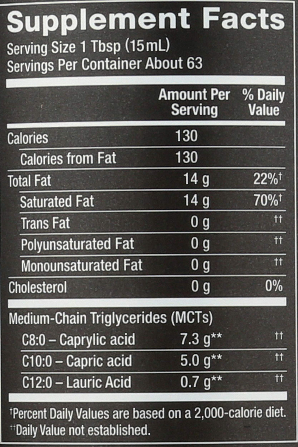 Nutiva MCT Oil in a coffee cup for a neutral blend.