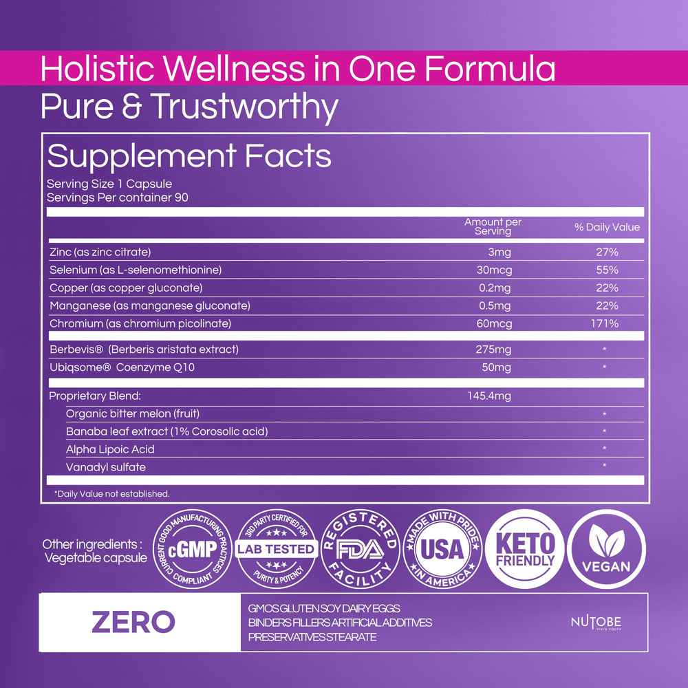NUTOBE ingredients blend with bitter melon and banaba for metabolic support.