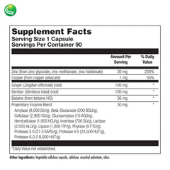 Digestive enzymes blend graphic indicating improved nutrient absorption