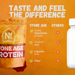 Nutra-Farms Stone Age Protein shaker-mix glass reveals smooth, lump-free texture.