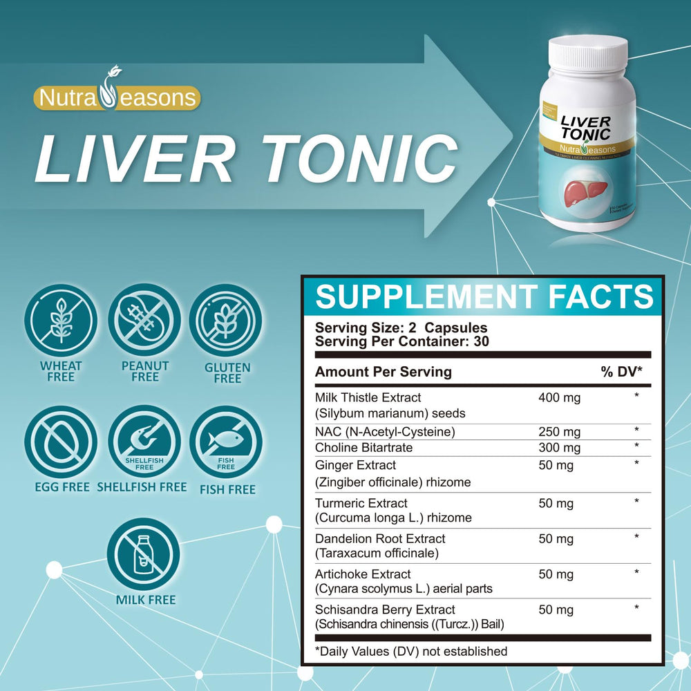 Nutra Seasons Liver Tonic ingredients panel featuring silymarin and NAC for antioxidant support.