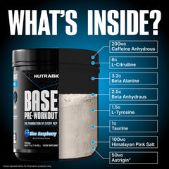 Caffeine-focused NutraBio Base Pre-Workout graphic highlighting steady energy