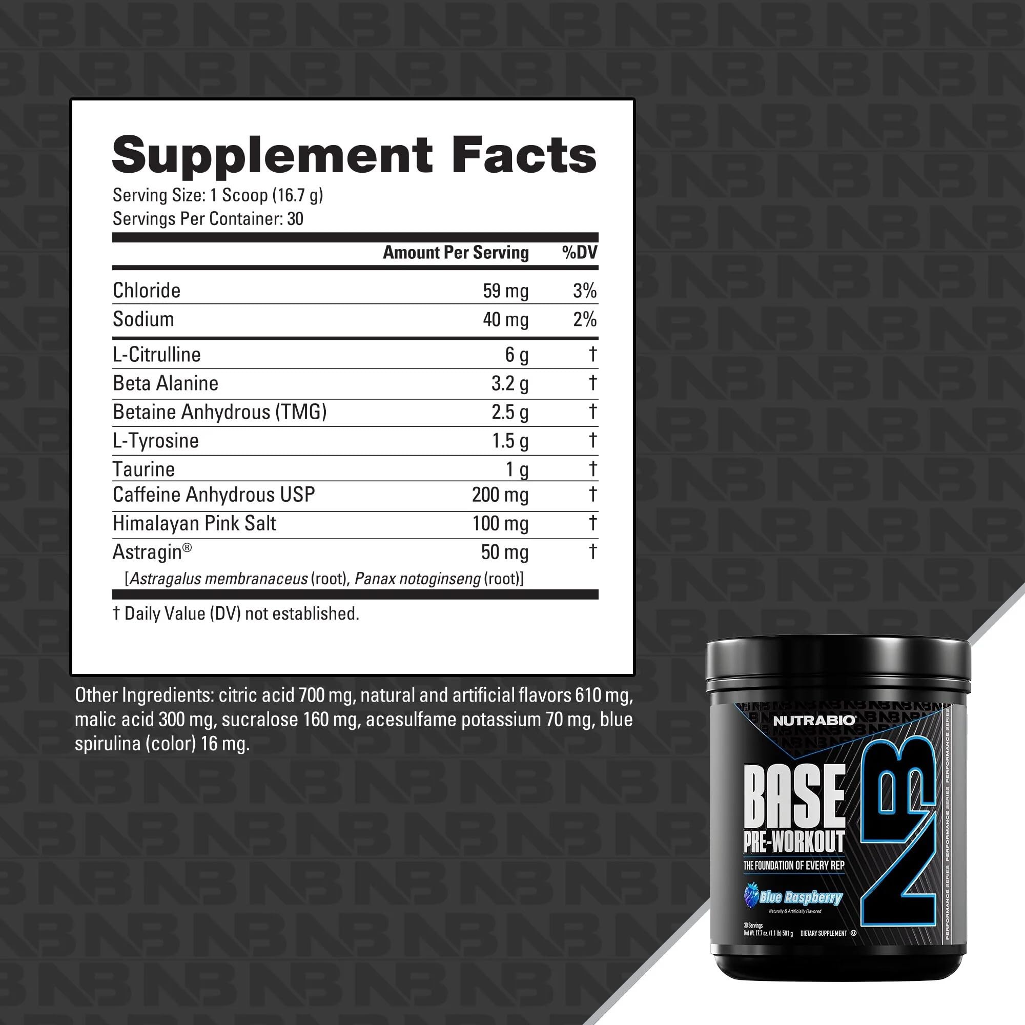 Electrolyte blend graphic from NutraBio Base Pre-Workout for hydration