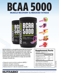 NutraBio BCAA 5000 kiwi-strawberry serving idea for recovery