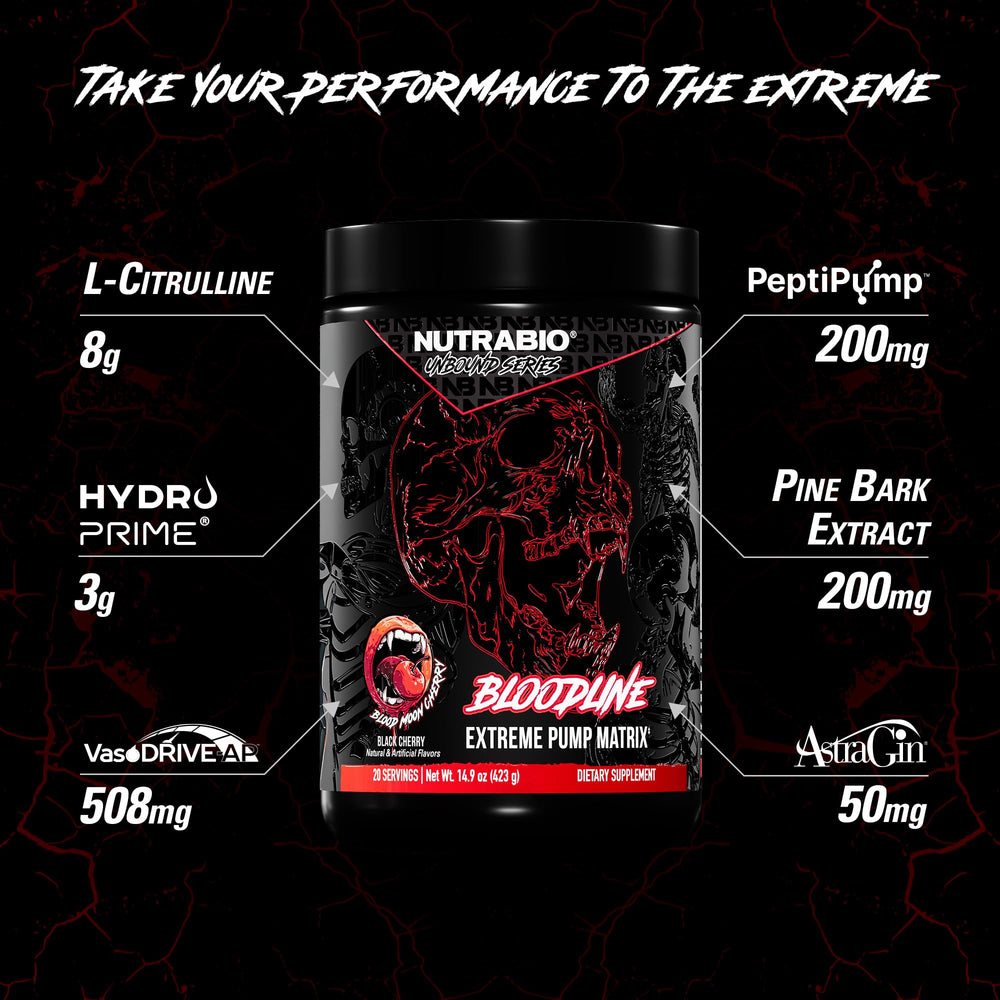 NutraBio Bloodline label closeup highlights ingredients powering intense pumps and hydration.