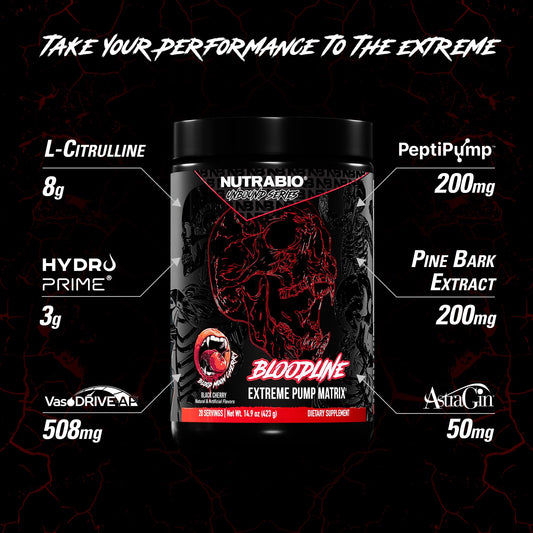 NutraBio Bloodline label closeup highlights ingredients powering intense pumps and hydration.