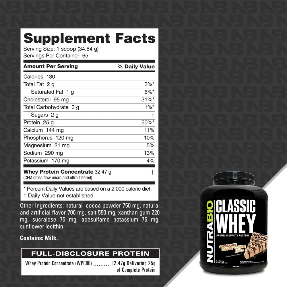 NutraBio Classic Whey bottle side highlights ingredients and no fillers