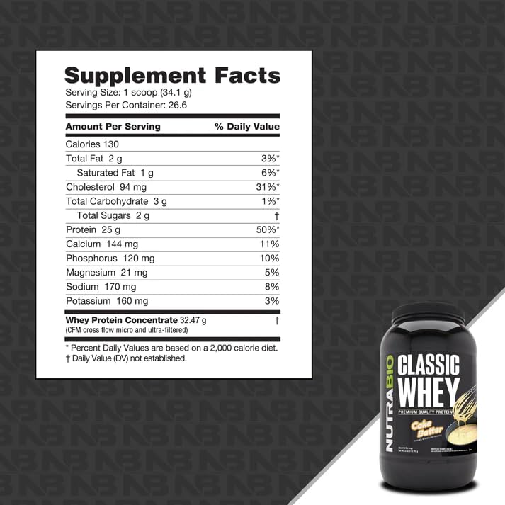 NutraBio Classic Whey amino acid profile highlights essential building blocks.