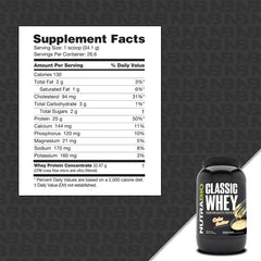 NutraBio Classic Whey amino acid profile highlights essential building blocks.